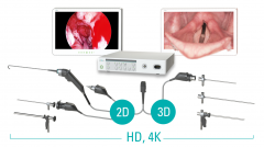 超高清内窥镜摄像