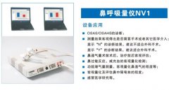 英国GM鼻呼吸量仪