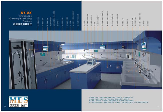 内窥镜消毒系统功能描述